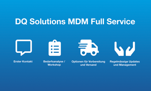 mdm-full-service-medienart