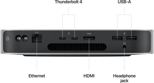 Mac-mini-M2-8-Core-16-GB-1-TB-SSD-03.jpg