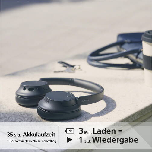 Sony-Noise-Cancelling-WH-CH720N-Kopfhoerer-Schwarz-03.jpg