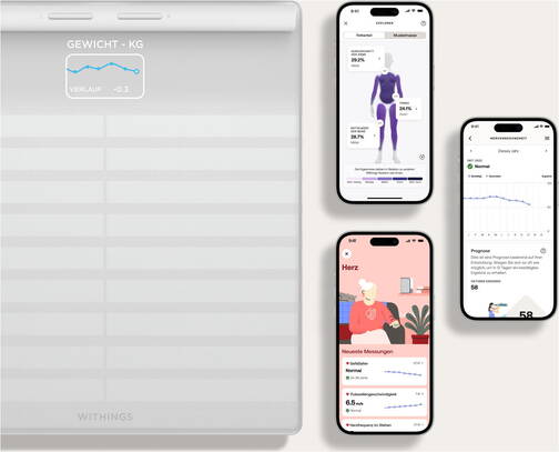 Withings-Body-Scan-Koerperanalyse-Waage-Weiss-02.jpg