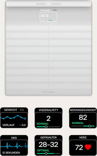 Withings-Body-Scan-Koerperanalyse-Waage-Weiss-03.jpg