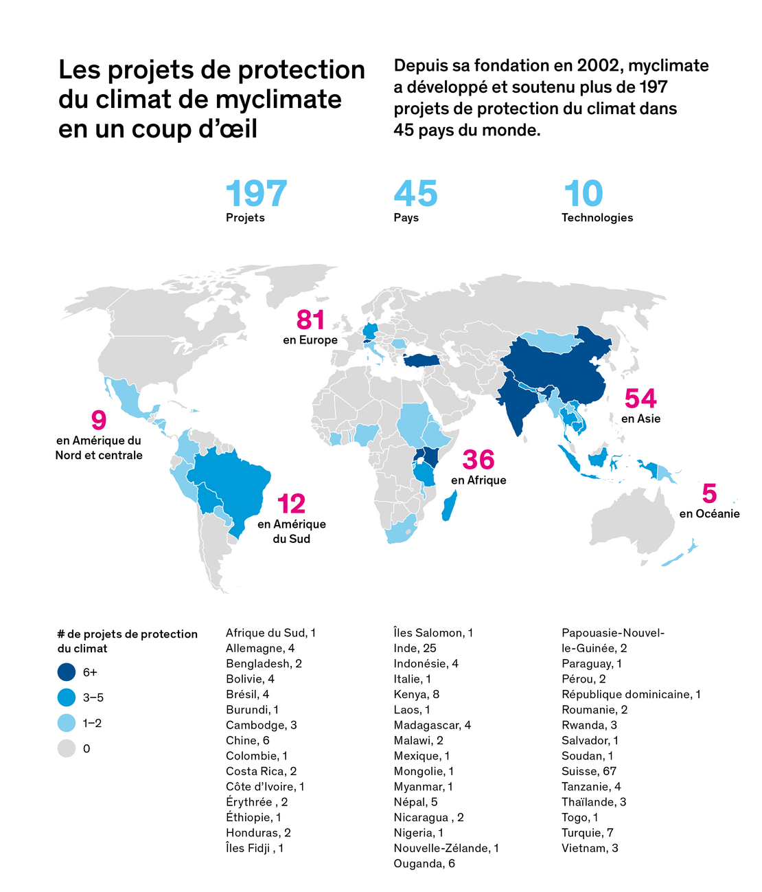 myclimate-carbon-offset-projects.jpg