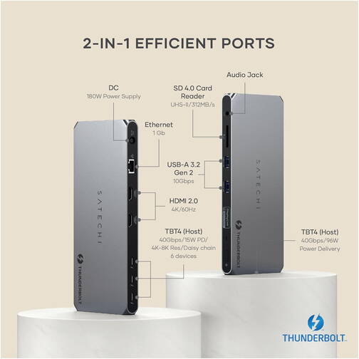 Satechi-96-W-Thunderbolt-4-USB-C-Thunderbolt-4-Docking-Station-with-DisplayLi-02.jpg