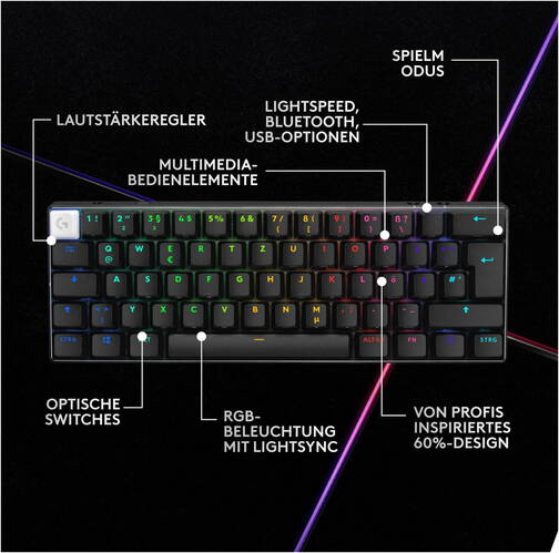 Logitech-G-Pro-X-60-mechanische-Tastatur-CH-Schwarz-05.jpg