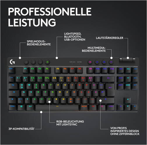 Logitech-Pro-X-TKL-mechanische-Tastatur-CH-Schwarz-05.jpg