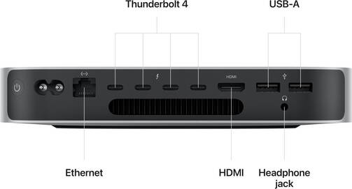 DEMO-Mac-mini-M2-Pro-10-Core-16-GB-1-TB-SSD-03.jpg