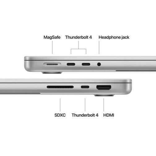 MacBook-Pro-14-2-M4-10-Core-16-GB-1-TB-10-Core-Grafik-70-W-CH-Standardglas-Si-07.jpg