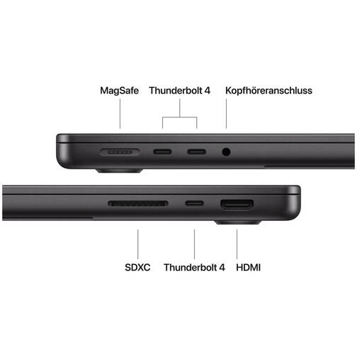 MacBook-Pro-14-2-M5-16-GB-512-GB-M5-10-Core-10-Core-Grafik-CH-Standardglas-Sp-07.jpg MacBook-Pro-14-2-M5-16-GB-512-GB-M5-10-Core-10-Core-Grafik-CH-Standardglas-Sp-07.jpg