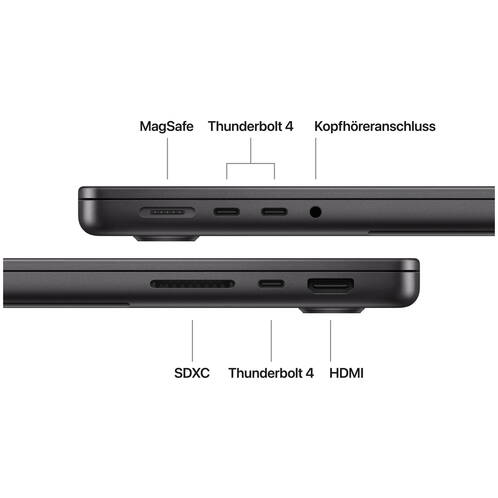 16 GB, 1 TB SSD, M5 10-Core, 10-core GPU, keyboard: Swiss, Space Black 16 GB, 1 TB SSD, M5 10-Core, 10-core GPU, keyboard: Swiss, Space Black