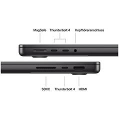 16 GB, 1 TB SSD, M5 10-Core, 10-core GPU, keyboard: Swiss, Space Black 16 GB, 1 TB SSD, M5 10-Core, 10-core GPU, keyboard: Swiss, Space Black